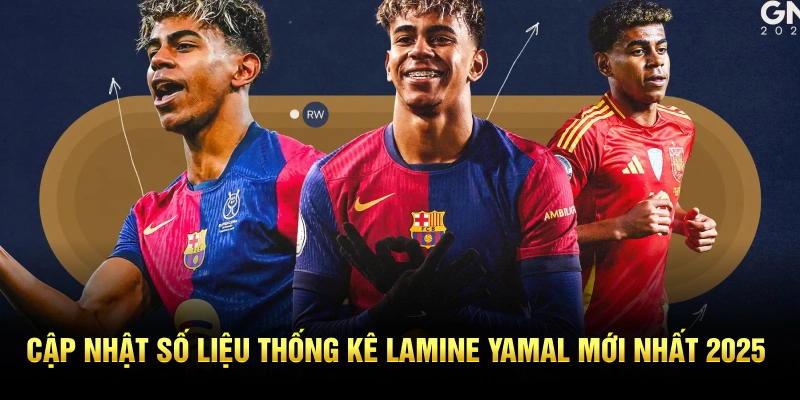 Cập Nhật Số Liệu Thống Kê Về Lamine Yamal Mới Nhất 2025